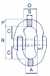 coupling